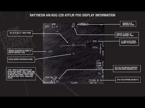 GOFAST — High-Speed Object Over Ocean